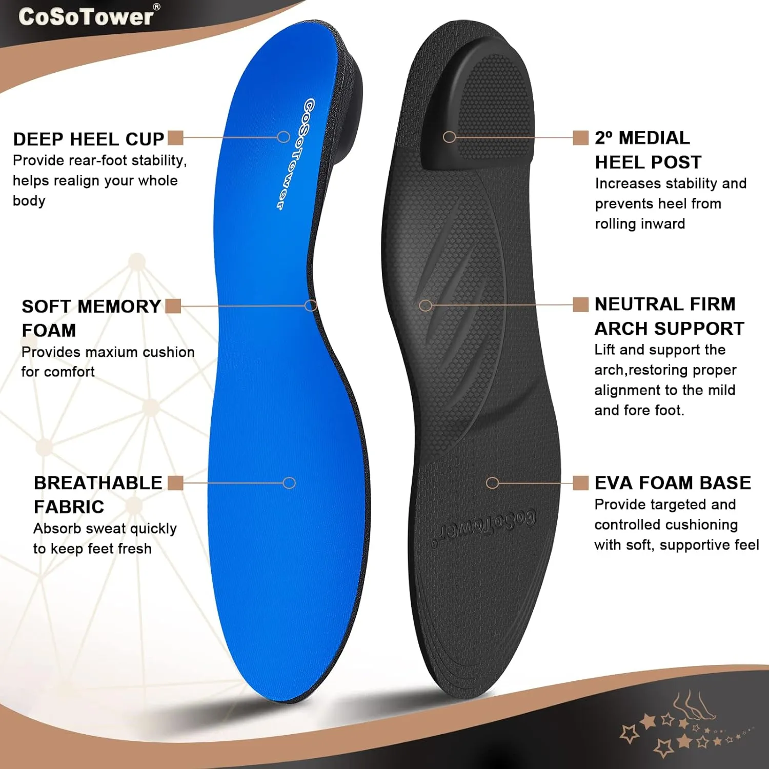 Orthotic Inserts Arch Support Insoles for Flat Feet, Over Pronation, Foot Pain, Plantar Fasciitis Relief Shoe Insoles for Women Men, Heavy Duty Support, Absorb Shock with Every Step