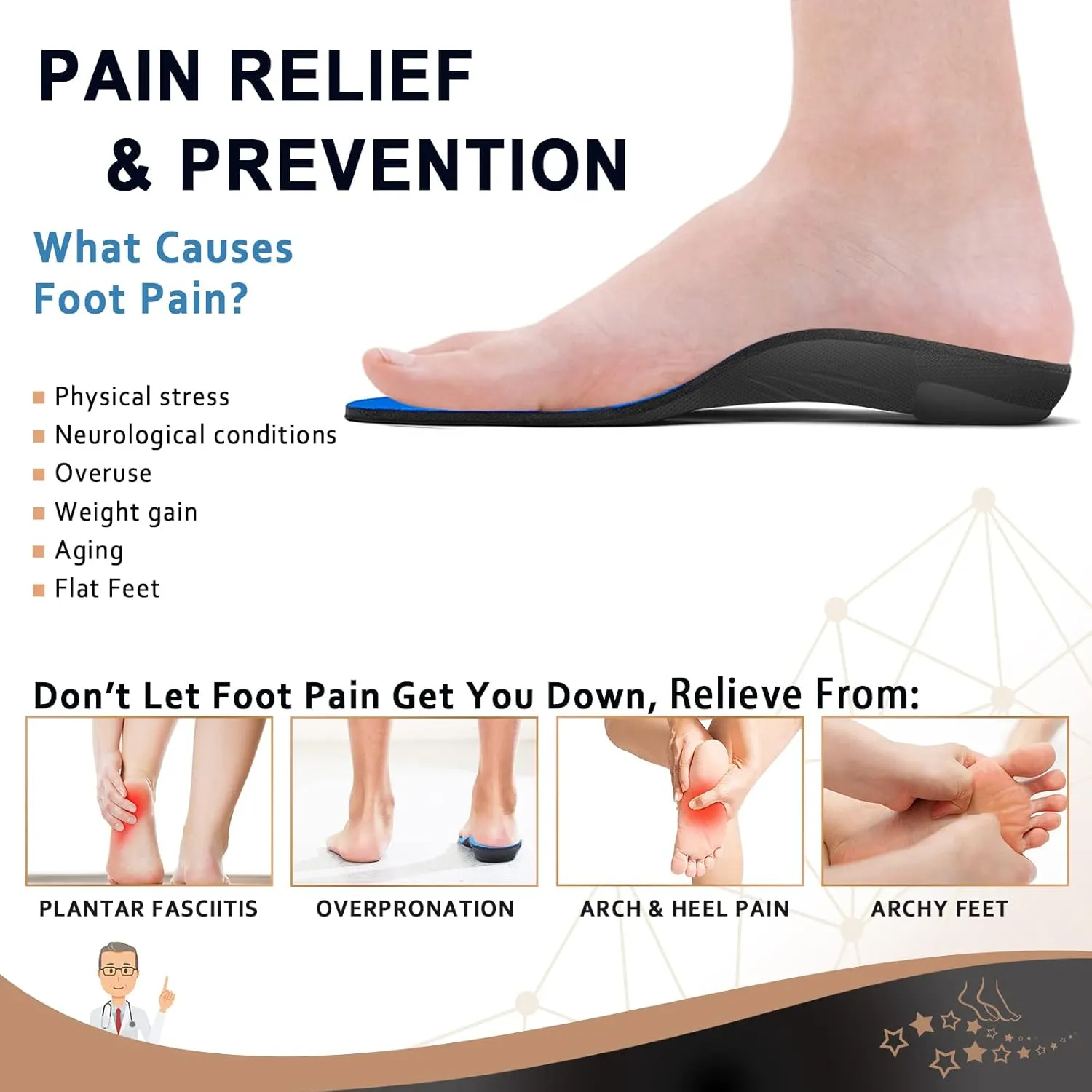 Orthotic Inserts Arch Support Insoles for Flat Feet, Over Pronation, Foot Pain, Plantar Fasciitis Relief Shoe Insoles for Women Men, Heavy Duty Support, Absorb Shock with Every Step